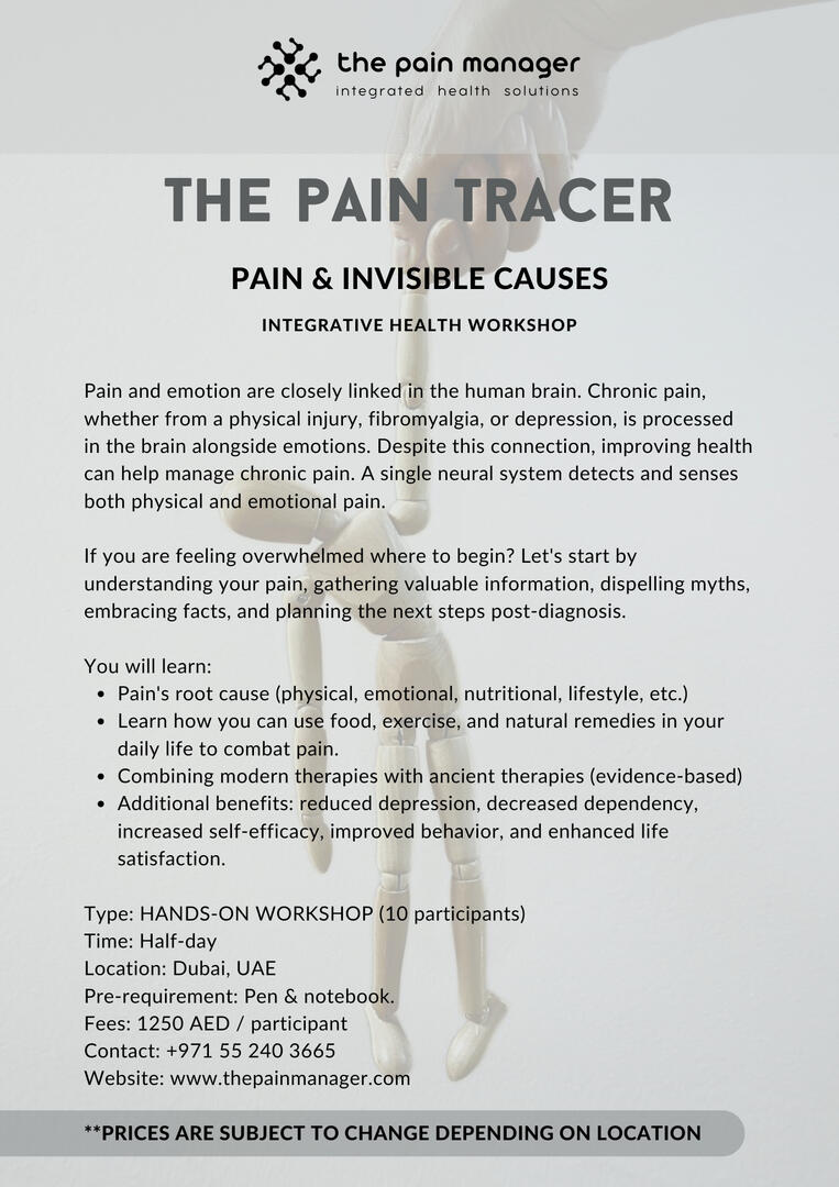 hidden physical pain root cause workshop